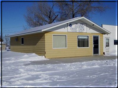 Instant View Credit Report Online